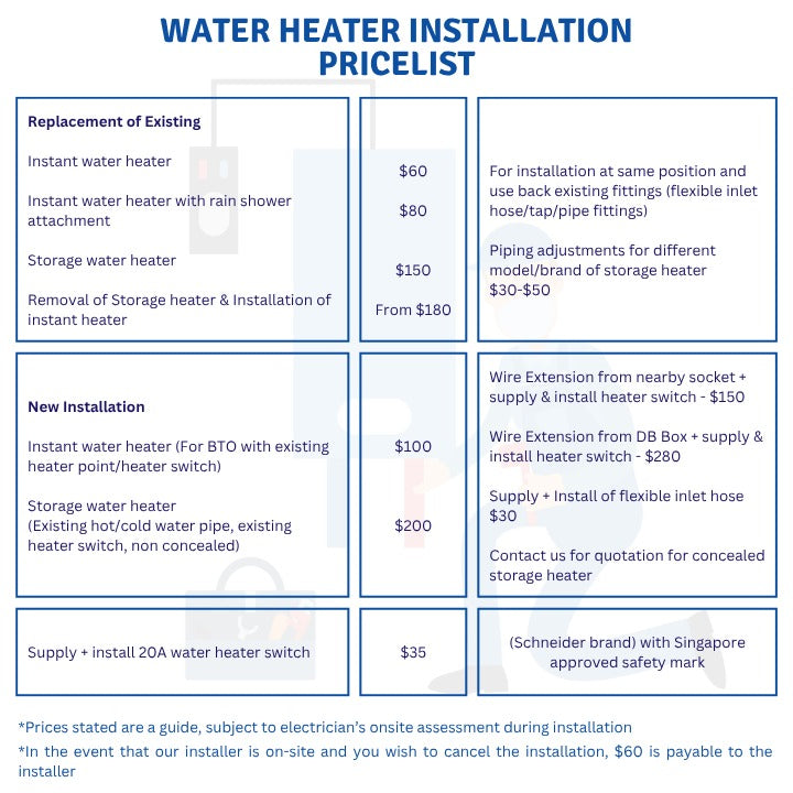 Toshiba Instant Electric Water Heater | DSK33ES5SB/DSK33ES5SW