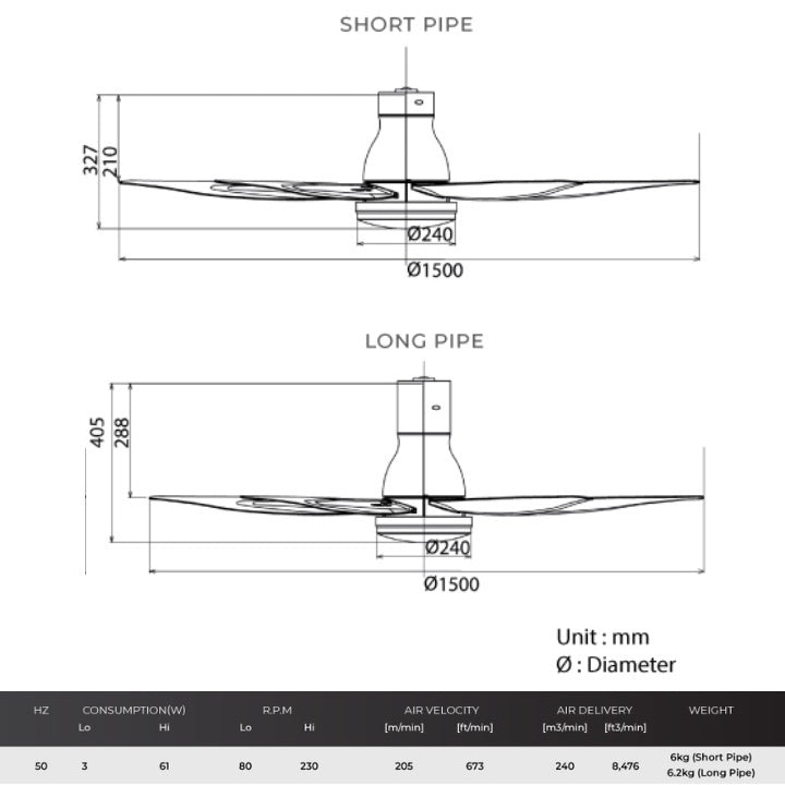 KDK 60" DC Motor Ceiling Fan With LED Light | U60FW