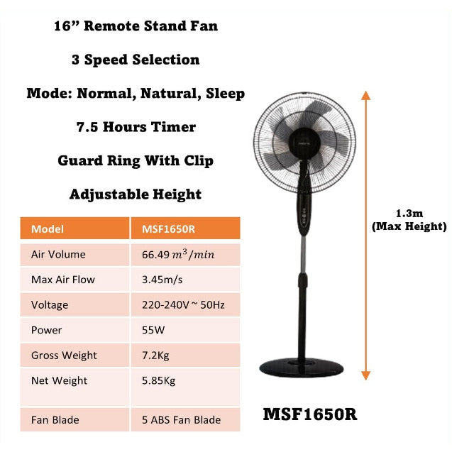 Mistral 16" Stand Fan | MSF1650R