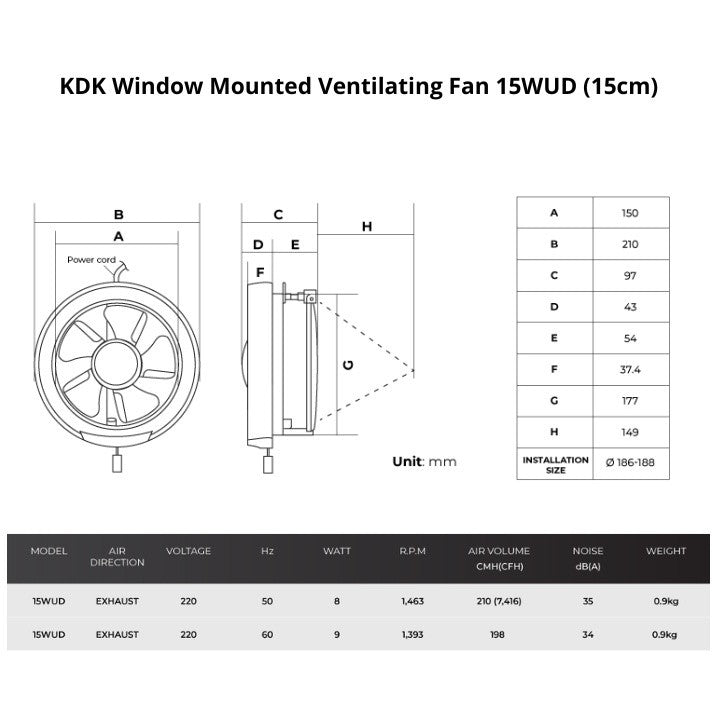 KDK 15cm 20cm Window Mounted Ventilating Fan 15WUD / 20WUD (Enquire for Installation)
