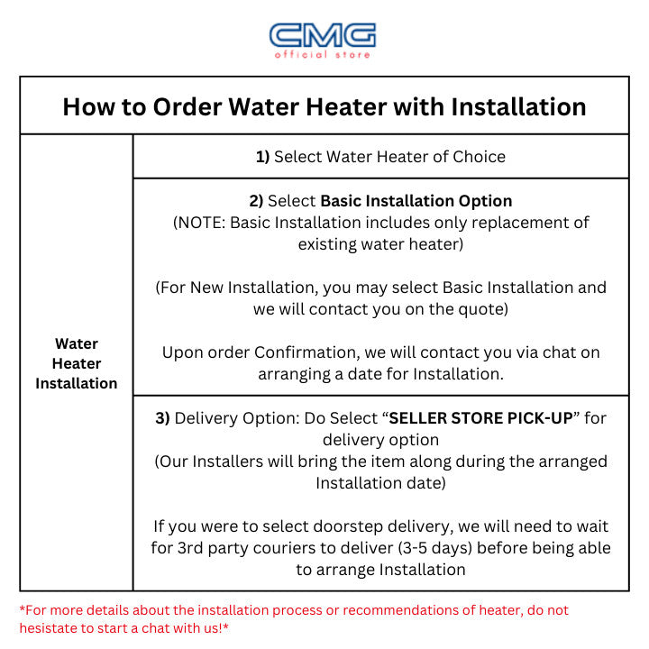 Cornell EC808 (Polymer Tank) / EC809 (Copper Tank) Instant Water Heater