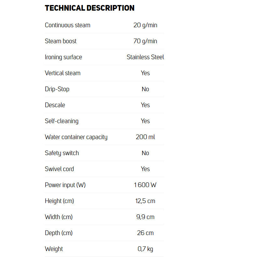 Sencor 1600W Steam Iron | SSI 2027BL