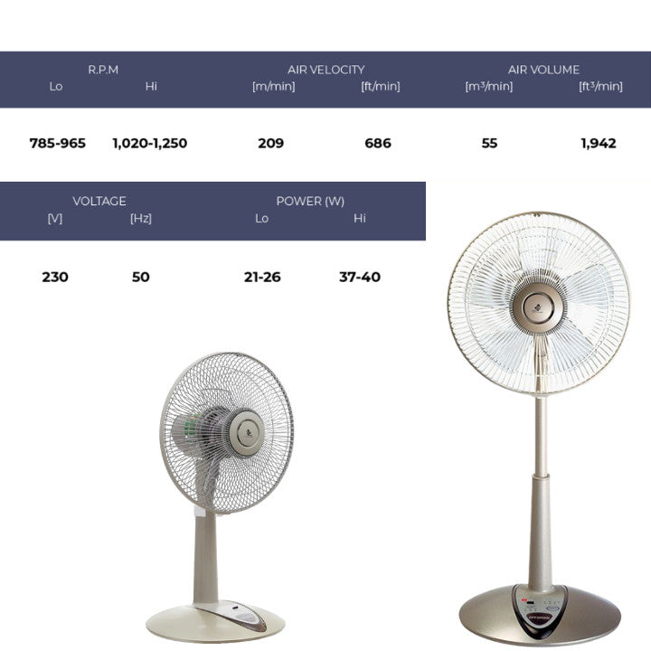 KDK Living Fan 12"/ 30cm P30KH