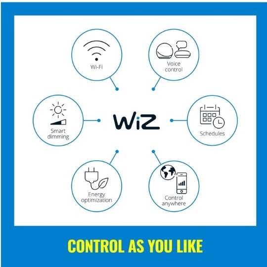 WiZ Superslim Smart Ceiling 16W Tunable Warm to Cool White