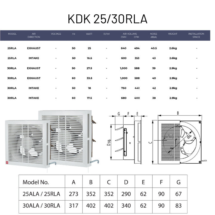 KDK 2-Way Reversible Wall Mounted Exhaust Ventilating Fan with Louver KDK 20RLA / 25RLA / 30RLA (Enquire for installation)