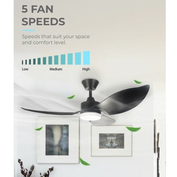 Mistral 46" D'Fan Ceiling Fan Space 46 with Remote Control