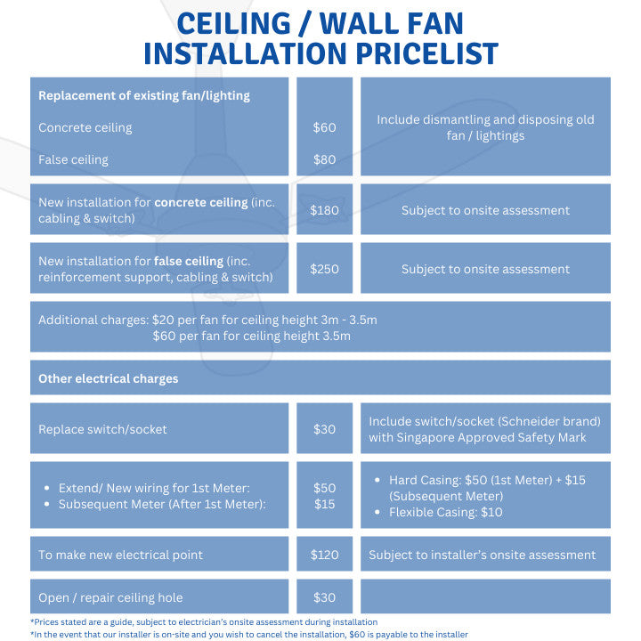 Mistral Solar 46" DC Motor Ceiling Fan Hugger Series / 24w Tri-Tone Lamp