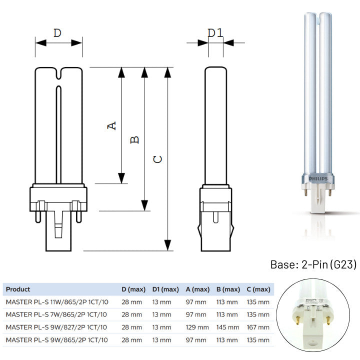 Philips Master PLS (7W / 9W / 11W) 2 Pin G23 Base // 827 Warm White, 865 Cool Daylight
