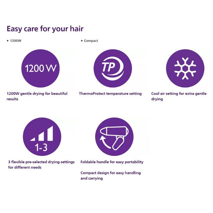 Philips Essential Care 1200W Foldable Travel Hairdryer | BHC010/03 | BHC010/10