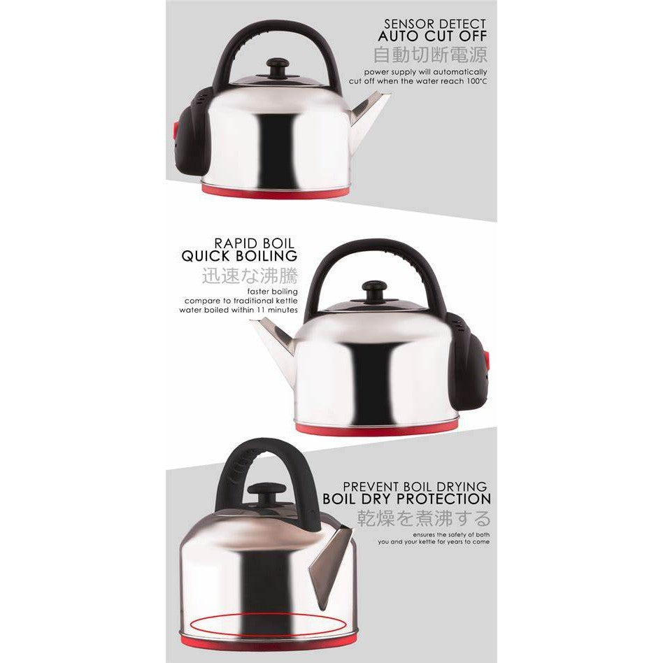 Iona 4.8L Stainless Steel Kettle with Durable UK STRIX Controller GLK4800