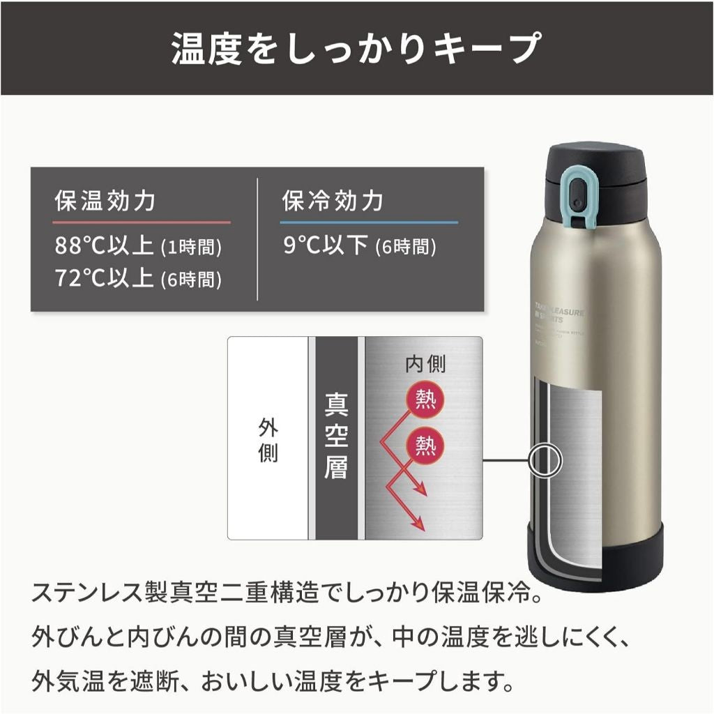 Peacock 800ML Thermos Bottle | AKE-R80 MC