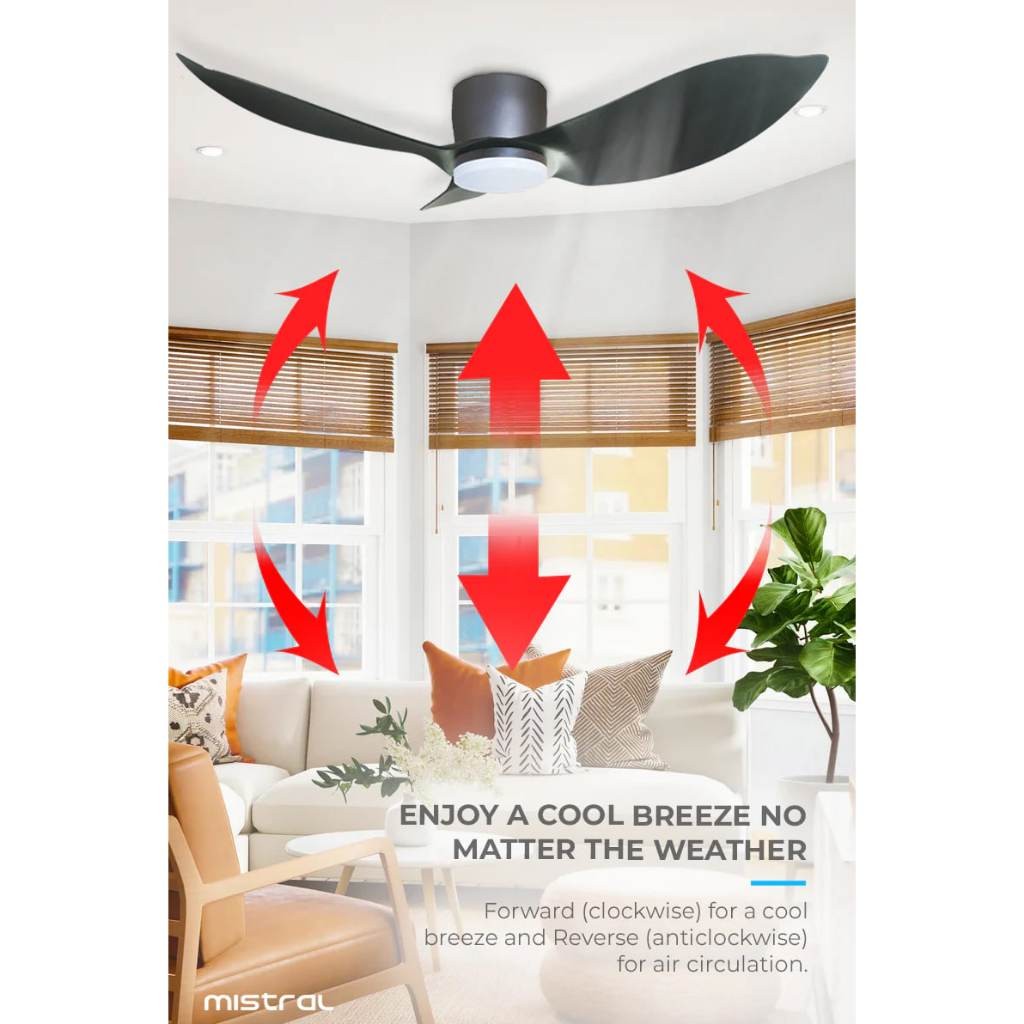 Mistral Solar 46" DC Motor Ceiling Fan Hugger Series / 24w Tri-Tone Lamp