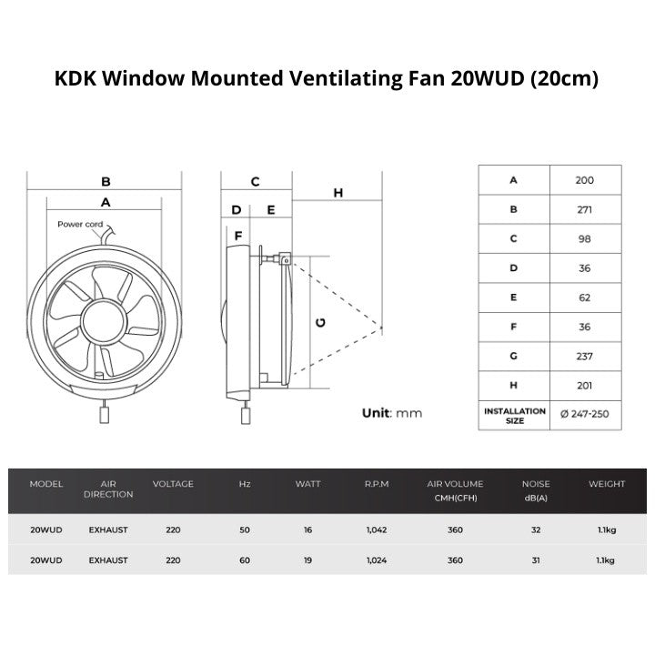 KDK 15cm 20cm Window Mounted Ventilating Fan 15WUD / 20WUD (Enquire for Installation)