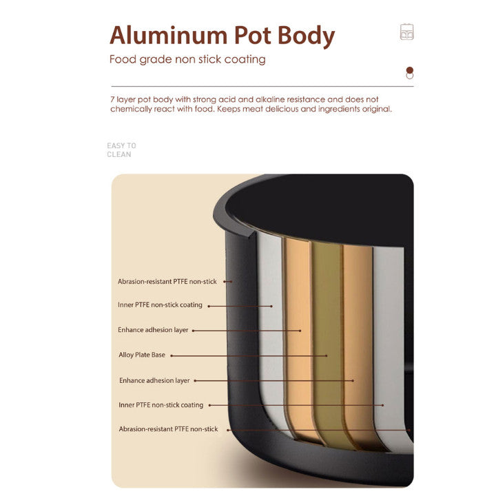 IONA 4.6L Digital Air Fryer | Large Capacity Smart Air Fryers - GLAF460D