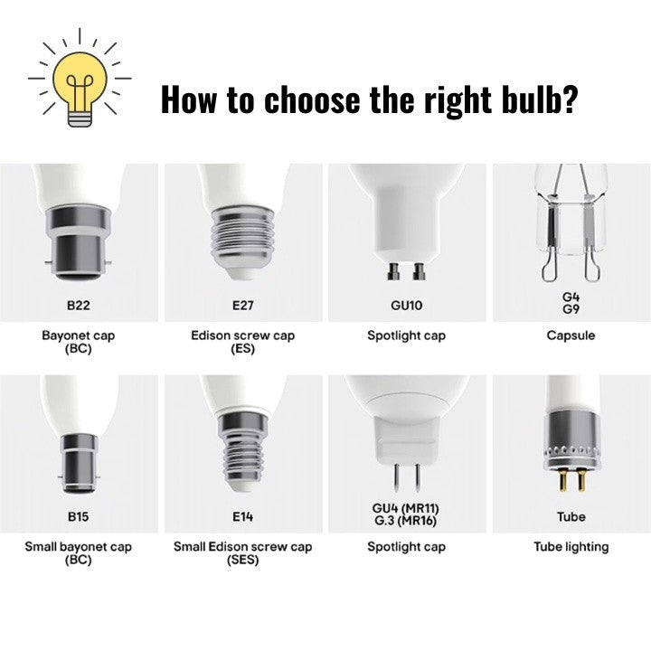 Philips LEDBright Bulb E27 13W/15W/17W | Day Light 6500K / Warm White 3000K
