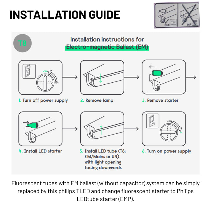 *2PC* Philips T8 4Ft EcoFit LED Tube 22W Daylight | Extra Bright | 2300lm