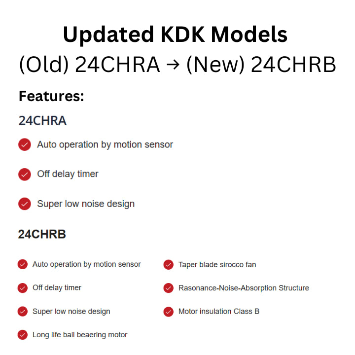*New Model* KDK Ceiling Mount Ventilating Fan with Motion Sensor and Timer (24CURA / CURB) / (24CHRA / CHRB) (Enquire for installation)