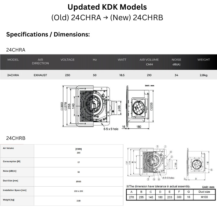 *New Model* KDK Ceiling Mount Ventilating Fan with Motion Sensor and Timer (24CURA / CURB) / (24CHRA / CHRB) (Enquire for installation)