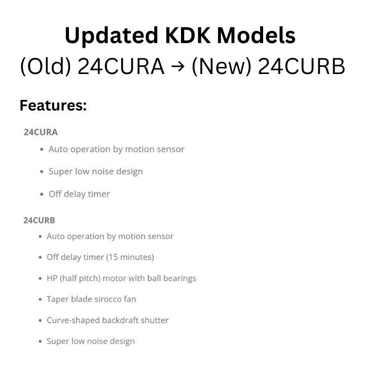 *New Model* KDK Ceiling Mount Ventilating Fan with Motion Sensor and Timer (24CURA / CURB) / (24CHRA / CHRB) (Enquire for installation)