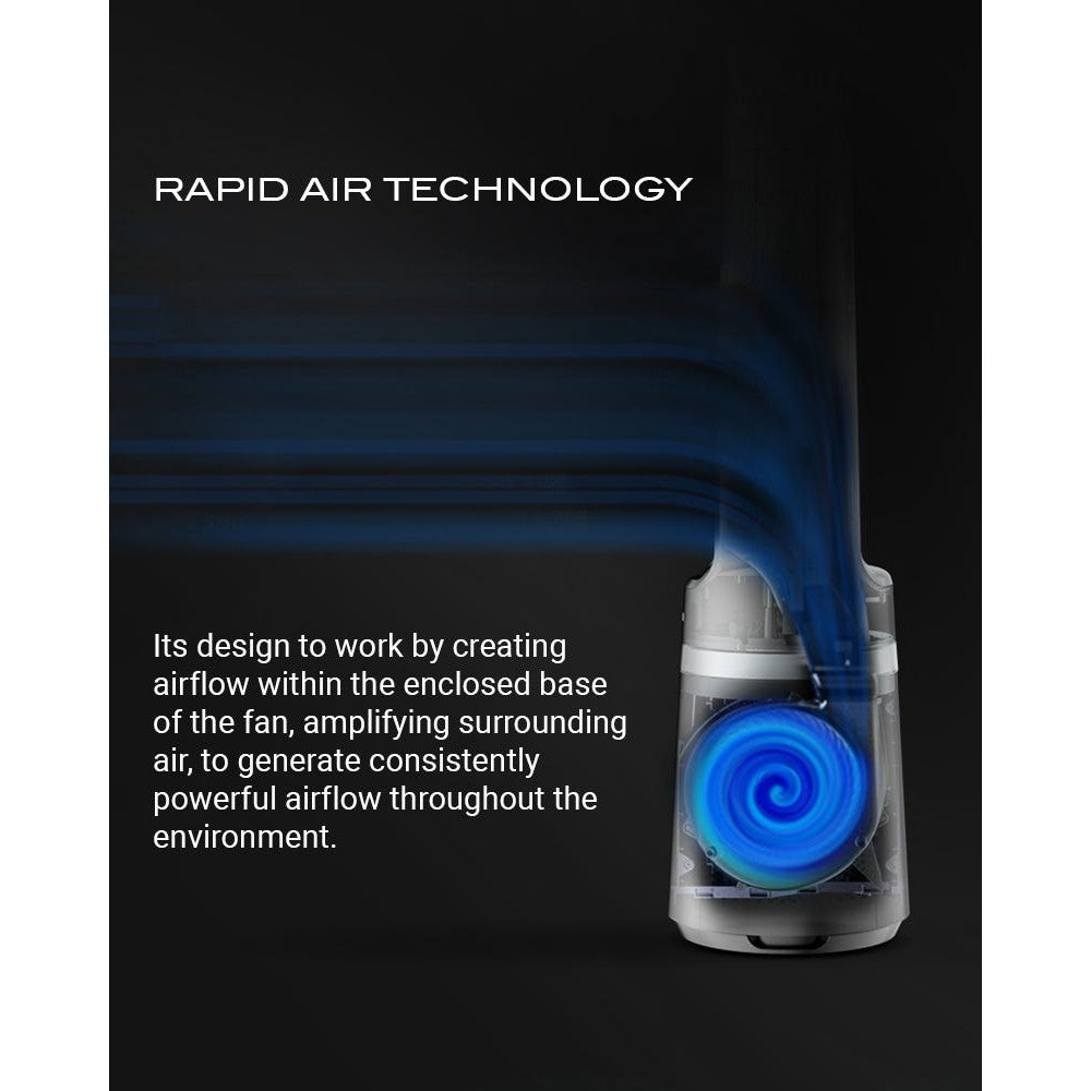 Mistral MBFAP500 (White) Blade Free Fan with Air Purifier