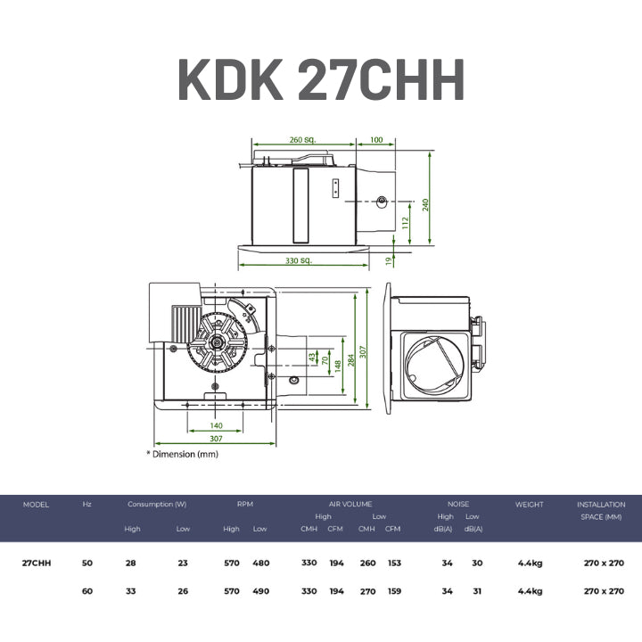 KDK Ceiling Mount Ventilating Exhaust Fan Steel Type with 2 Speed Motor 24CHH / 27CHH/ 32CHH (Enquire for installation)
