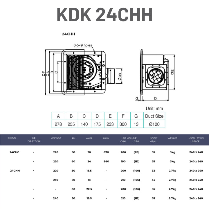 KDK Ceiling Mount Ventilating Exhaust Fan Steel Type with 2 Speed Motor 24CHH / 27CHH/ 32CHH (Enquire for installation)