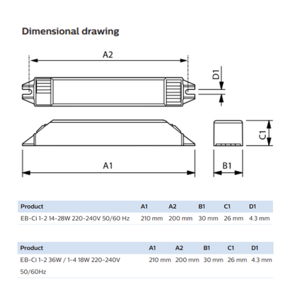 Philips Electronic Ballast EB-Ci 1-2 14-28W for TL5 Lamps | EB-Ci 1-2 36W / 1-4 18W for TL-D Lamps