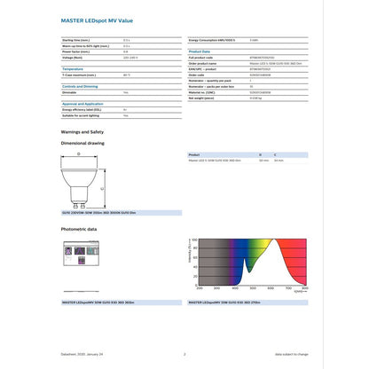 Philips Master LEDspot MV 4.9-50W 410 lumen 3000K Warm White / 5-50W 420 lumen 4000K Cool White GU10 Dimmable Spotlight