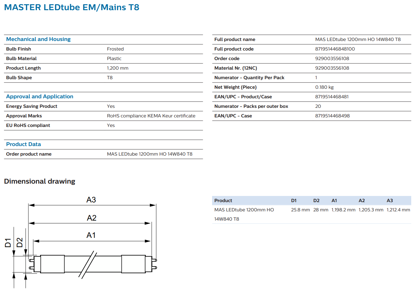 Philips Master LEDTUBE T8 1200MM HO 14W 840/865