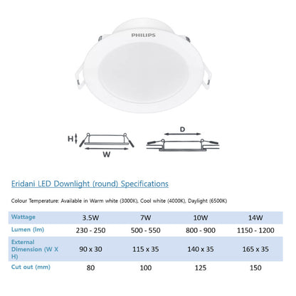 *WHOLESALE PRICE* Philips Eridani LED Recessed Downlight | Round 3.5w/7w/10w/14w | Square 9w/13w/16w