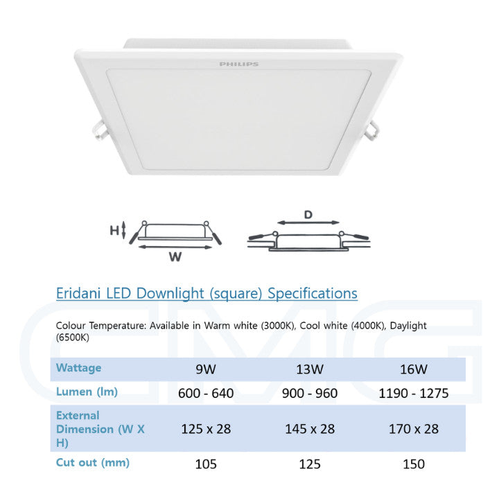 *2PCS* Philips Eridani LED Recessed Downlight | Round 3.5w/7w/10w/14w | Square 9w/13w/16w
