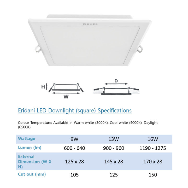*WHOLESALE PRICE* Philips Eridani LED Recessed Downlight | Round 3.5w/7w/10w/14w | Square 9w/13w/16w