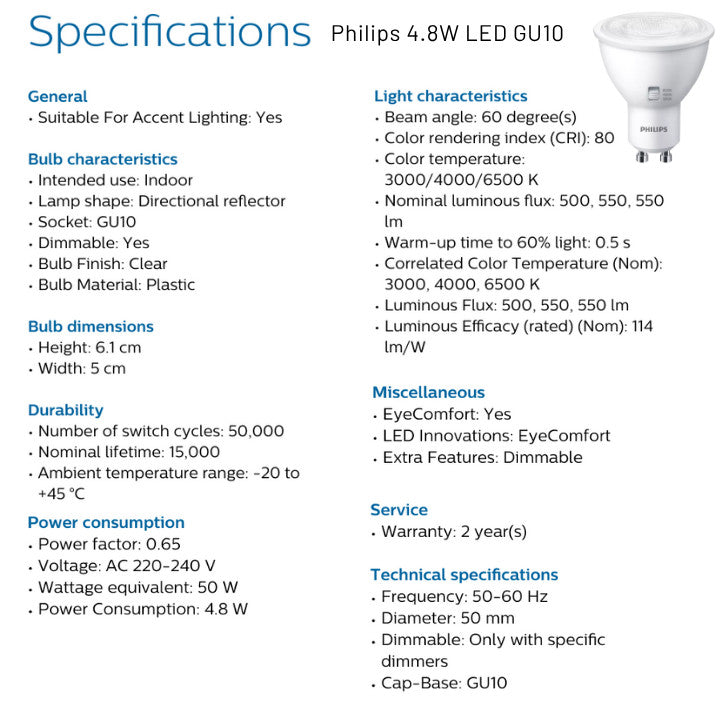 Philips 4.8W LED GU10 / 5W LED MR16 GU5.3 with 3 light color selectable CCT Spot Light/ Dimmable
