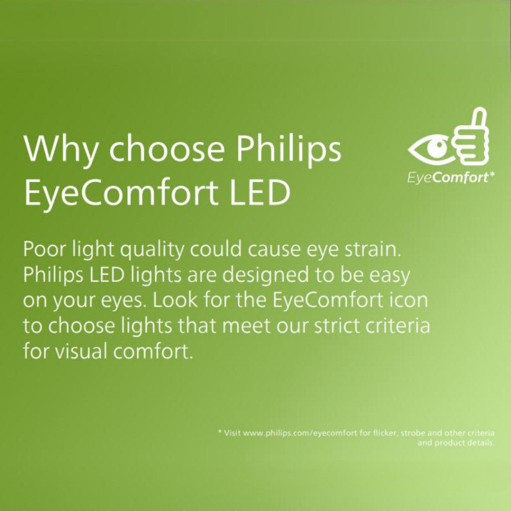 Philips Ultra Efficient LED Downlight 4.8w / 6.5w Recessed Diamond Cut Downlight // 6500k Cool Daylight