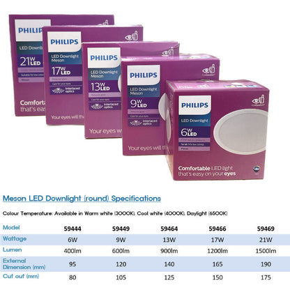 *WHOLESALE PROMO* Philips Meson LED ROUND Downlight 6w/9w/13w/17w/21w in DL/WW/CW | Authentic from Singapore