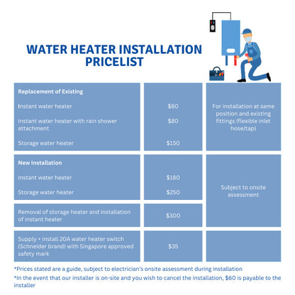 Cornell Polymer Tank Instant Water Heater EC818