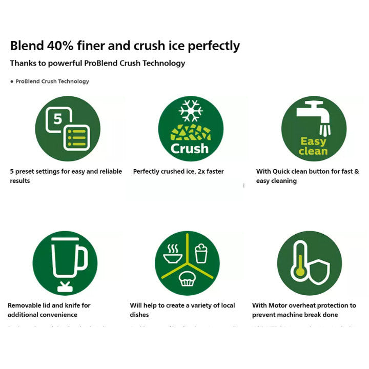 Philips Series 5000 Blender Core HR2221/01