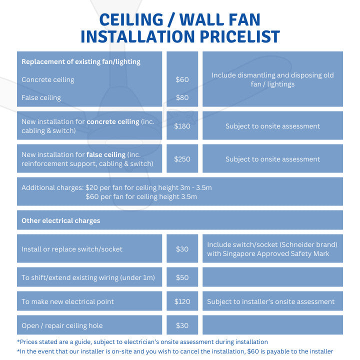 Mistral 18" Wall Fan with Remote Control | MWF1870R