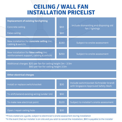 Mistral 18" Wall Fan with Remote Control | MWF1870R