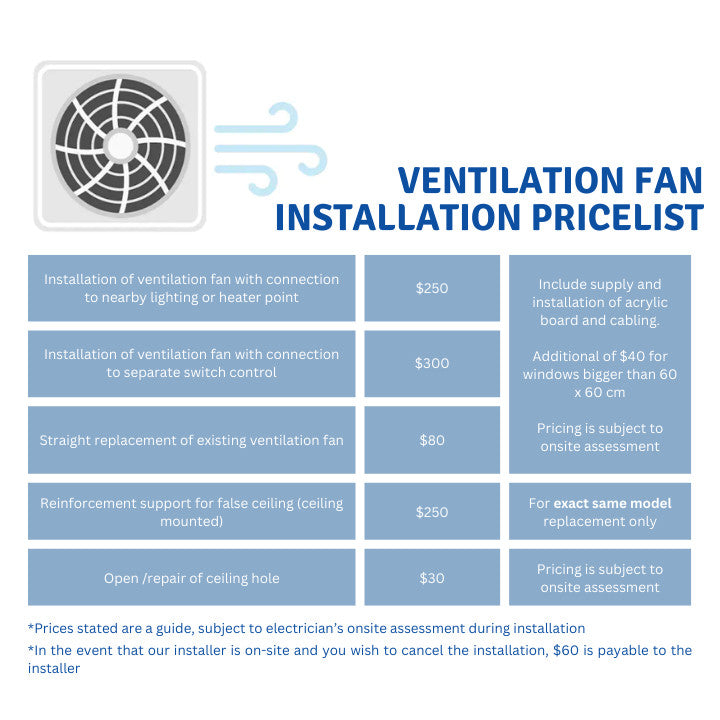 KDK 20/25/30cm 2-Way Wall Mounted Ventilating Fan with pull cord 20/25/30 RGA (Enquire for Installation)