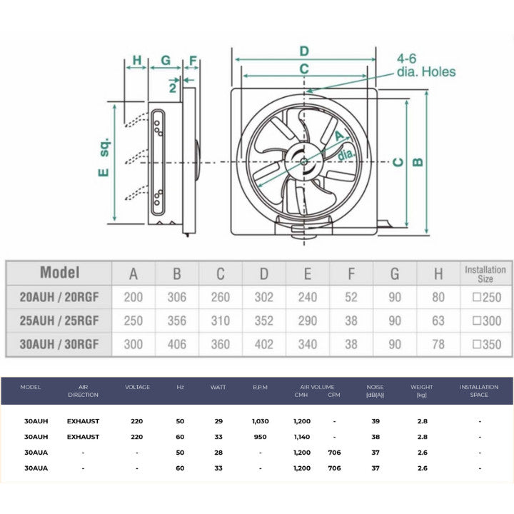 KDK 20AUA/ 25AUA/ 30AUA Exhaust Fan Wall Mount Ventilating Fan *UPGRADED from KDK AUH series* (Enquire for installation)