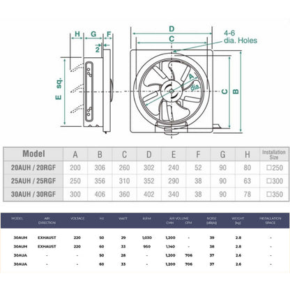 KDK 20AUA/ 25AUA/ 30AUA Exhaust Fan Wall Mount Ventilating Fan *UPGRADED from KDK AUH series* (Enquire for installation)