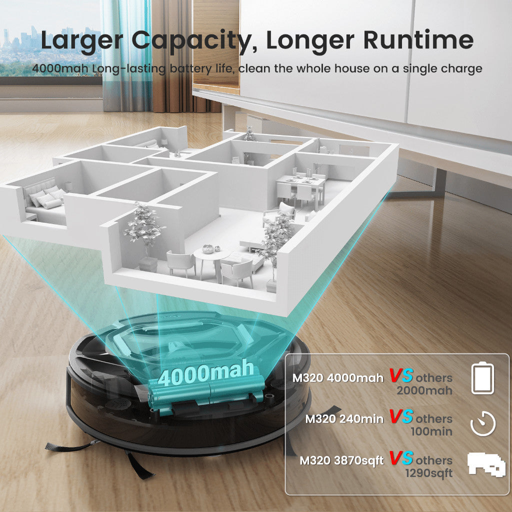 Lefant 6000Pa M320 Robotic Vacuum | 7.9cm Thin | 240 Minutes Runtime | 800ml Dustbox