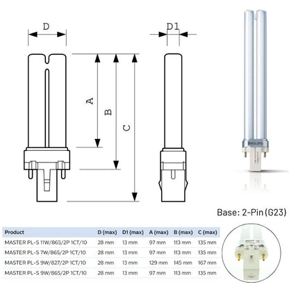 Philips Master PLS (7W / 9W / 11W) 2 Pin G23 Base // 827 Warm White, 865 Cool Daylight