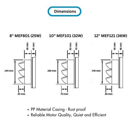 Mistral 8" 10" 12" Wall Mount Ventilation Exhaust Fan | MEF801/MEF101/MEF121
