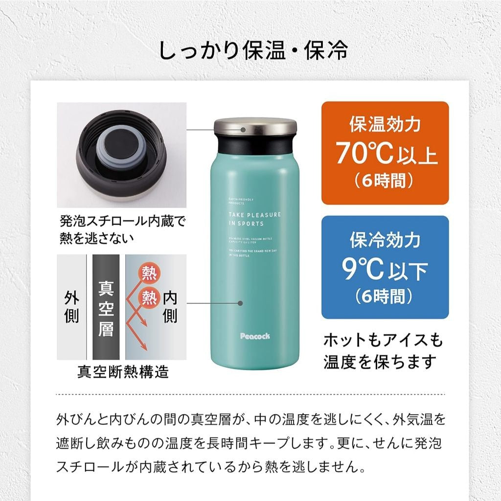 Peacock 600ml Thermal Stainless-Steel Bottle (Smoky Blue / Orange) | AMZ-61 D