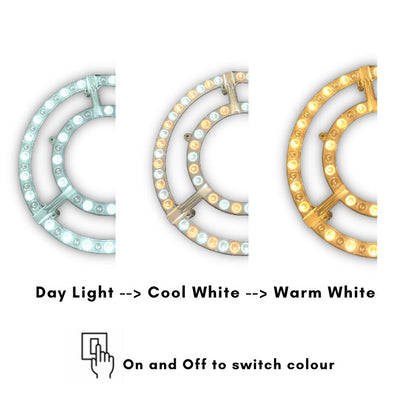 Loyal LED Light Source Circle Module 36 + 36W Tri-Colour (Day Light / Cool White / Warm White)