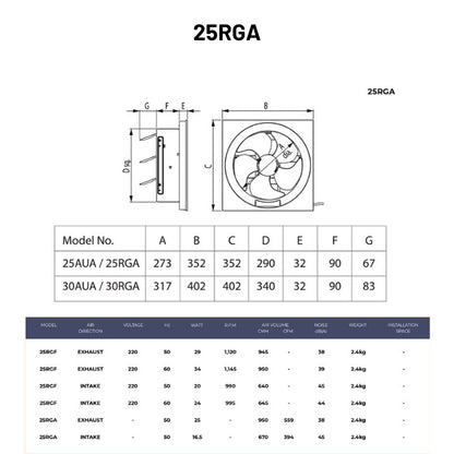 KDK 20/25/30cm 2-Way Wall Mounted Ventilating Fan with pull cord 20/25/30 RGA (Enquire for Installation)