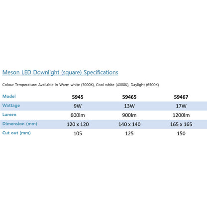 Philips Meson LED SQUARE Downlight 9w/13w/17w (Daylight / Warm White / Cool White)