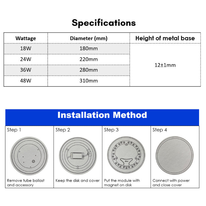 Loyal LED Light Source Circle Module 18W 24W 36W 48W | Cool Day Light (6500K)/Warm White (3000K)